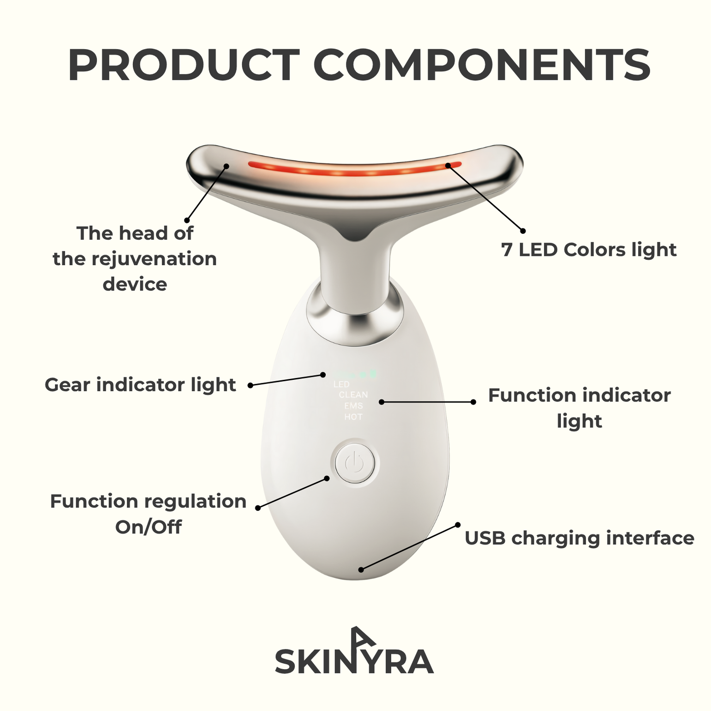 SKINAYRA EMS Facial & Neck Massager Device