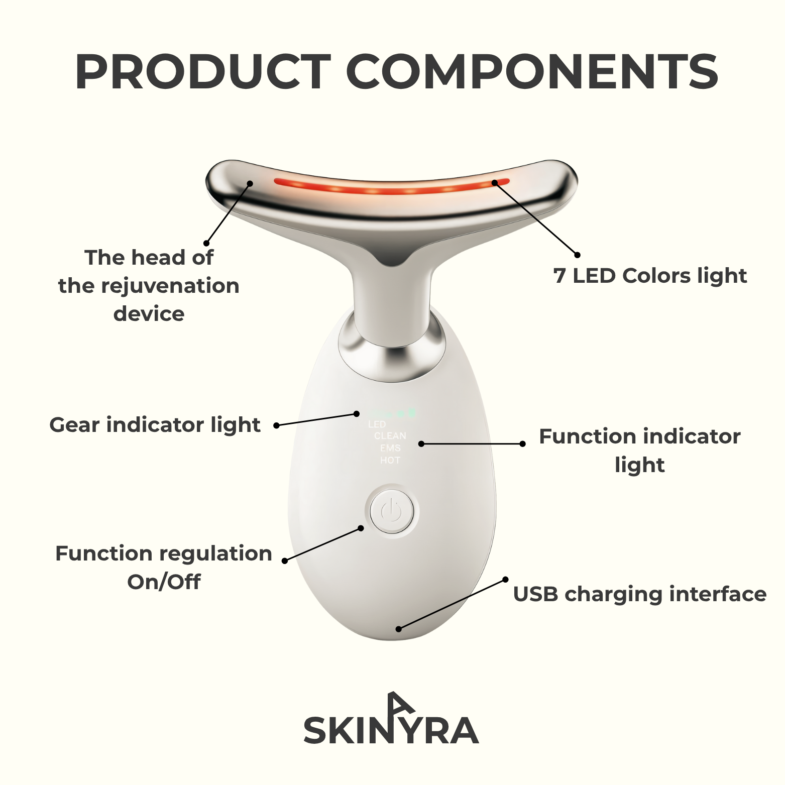 SKINAYRA EMS Facial & Neck Massager Device